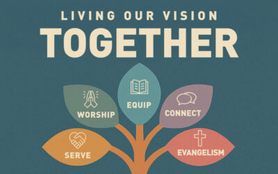 Worship (10-12-2025)